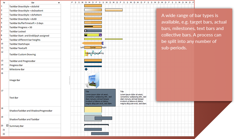 gantt chart