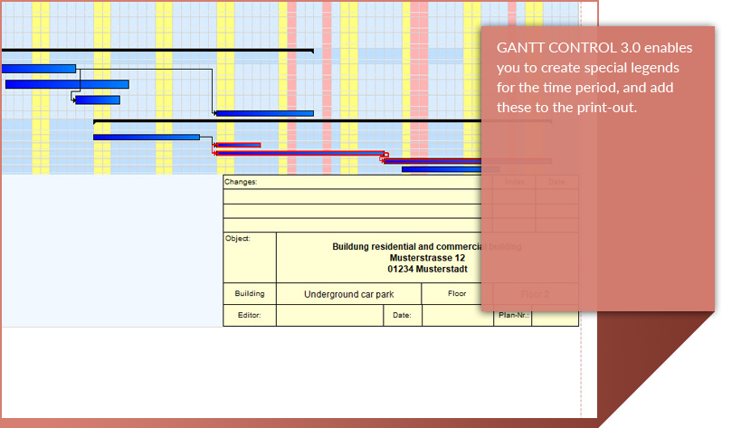 gantt chart