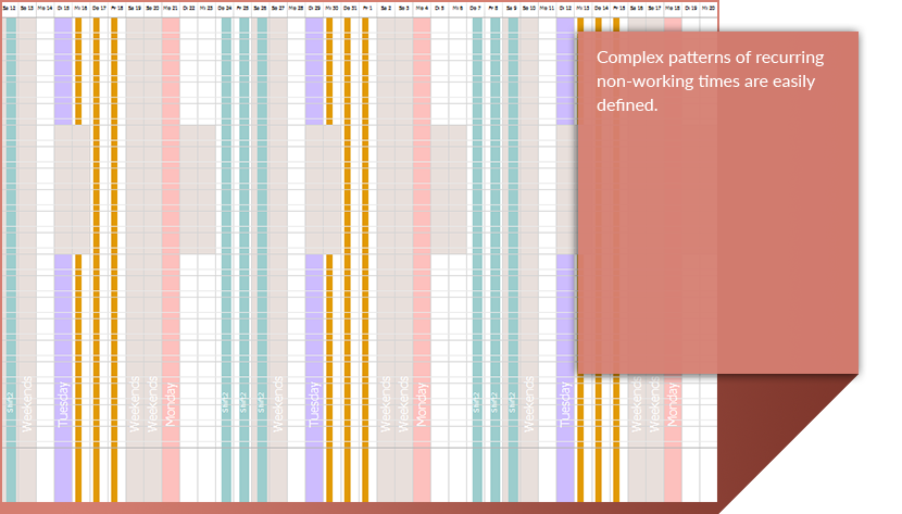 gantt chart