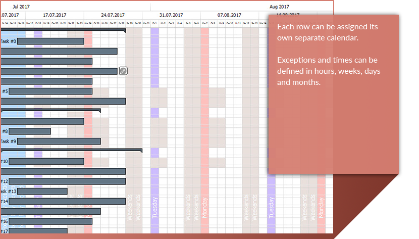 gantt chart