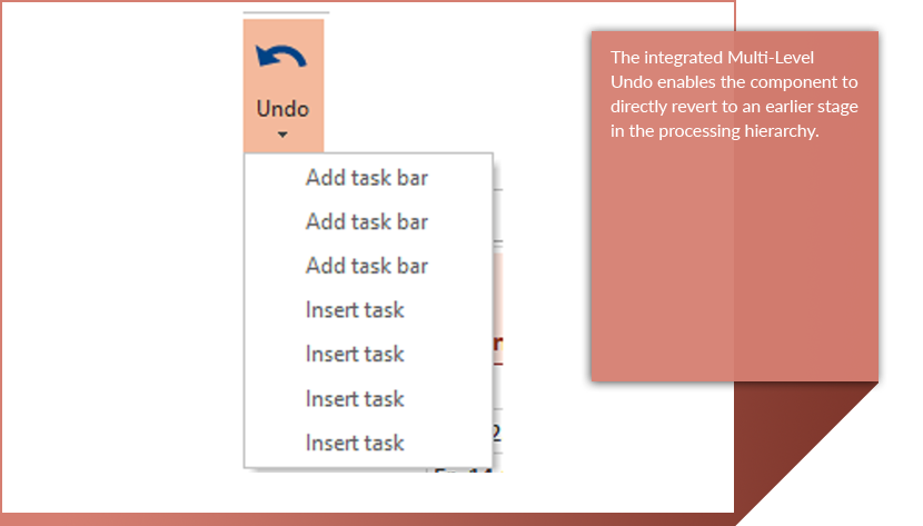 gantt chart